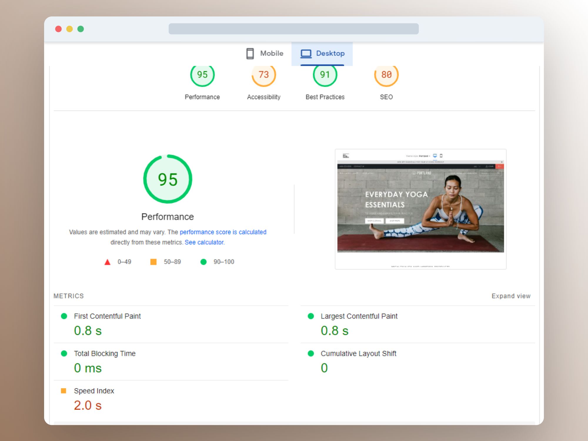 Image showing Shopify's Turbo theme performance rating on desktop