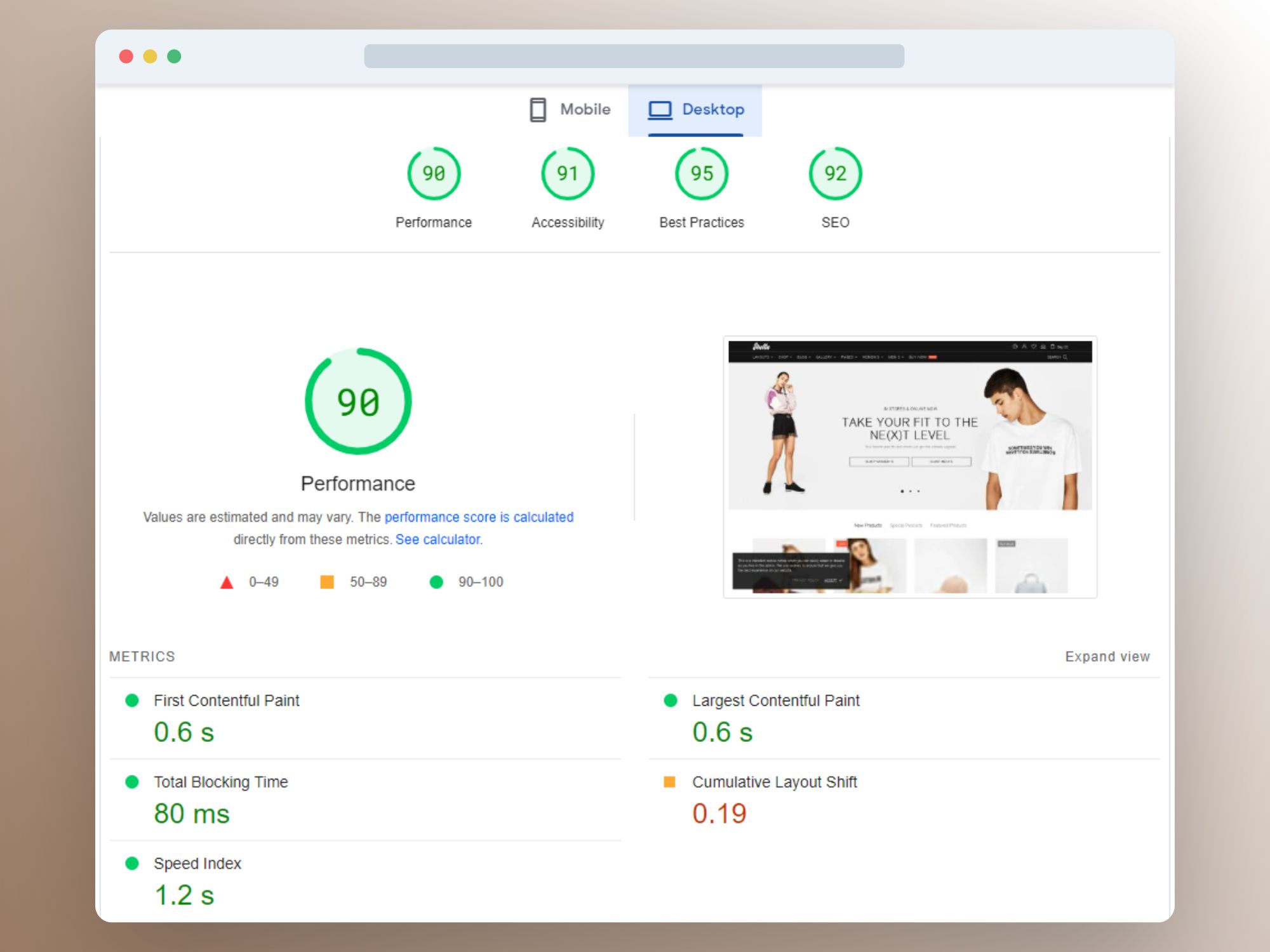 Image showing Shopify's Shella theme performance rating on desktop
